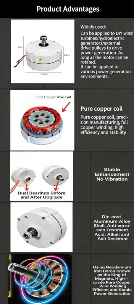 3 Phase Wind Low Speed Ac Alternator Generators750 RPM Three Phase Alternator Permanent Magnet Generator, for Wind Turbine Water Turbine(A1100 RPM,24V)