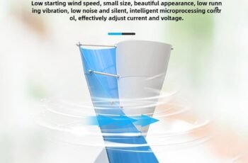 3000W Wind Turbine Generator Kit 12V 24V 48V 96V 120V With 300W Solar Panel And Controller Vertical Axis Wind Turbine Free Energy Windmill Home Use Three Phase Generator(12V)