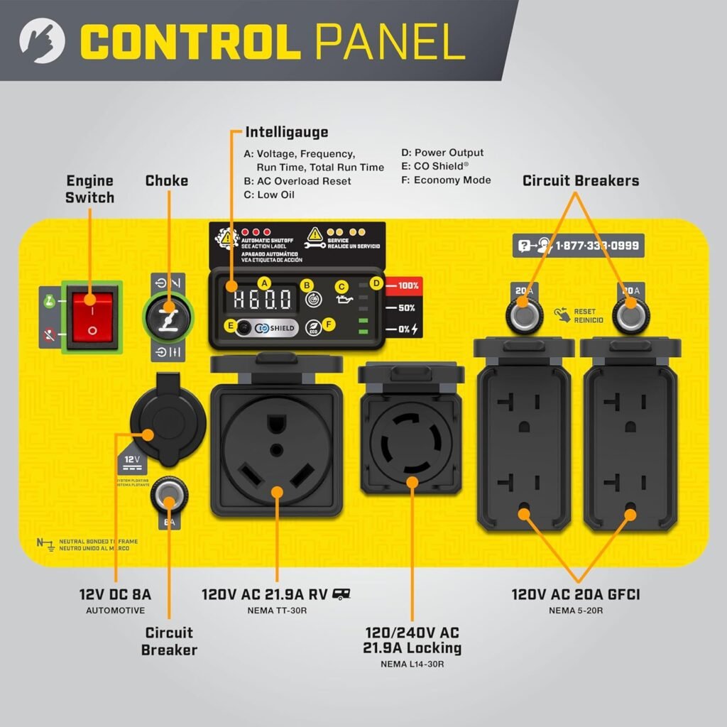 Champion Power Equipment 6500-Watt RV Ready Portable Open Frame Inverter Generator with Quiet Technology and CO Shield