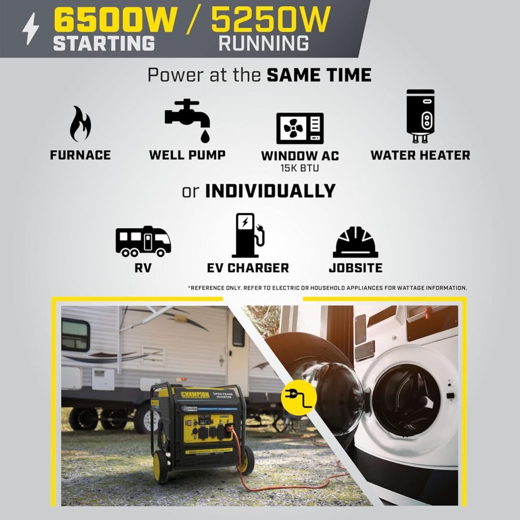 Champion Power Equipment 6500-Watt RV Ready Portable Open Frame Inverter Generator with Quiet Technology and CO Shield