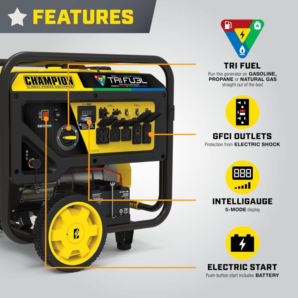 Champion Power Equipment 15,000-Watt Electric Start Tri Fuel Home Backup Portable Generator with CO Shield Champion Power Equipment 15,000-Watt Electric Start Tri Fuel Home Backup Portable Generator with CO Shield