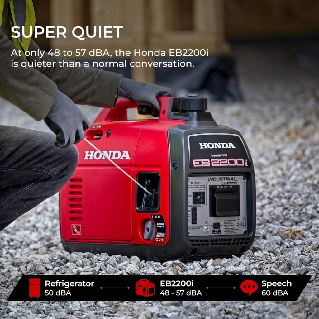 Honda EB2200i Watt 120V Super Quiet Inverter Generator (EB2200ITAN) Honda EB2200i Watt 120V Super Quiet Inverter Generator (EB2200ITAN)