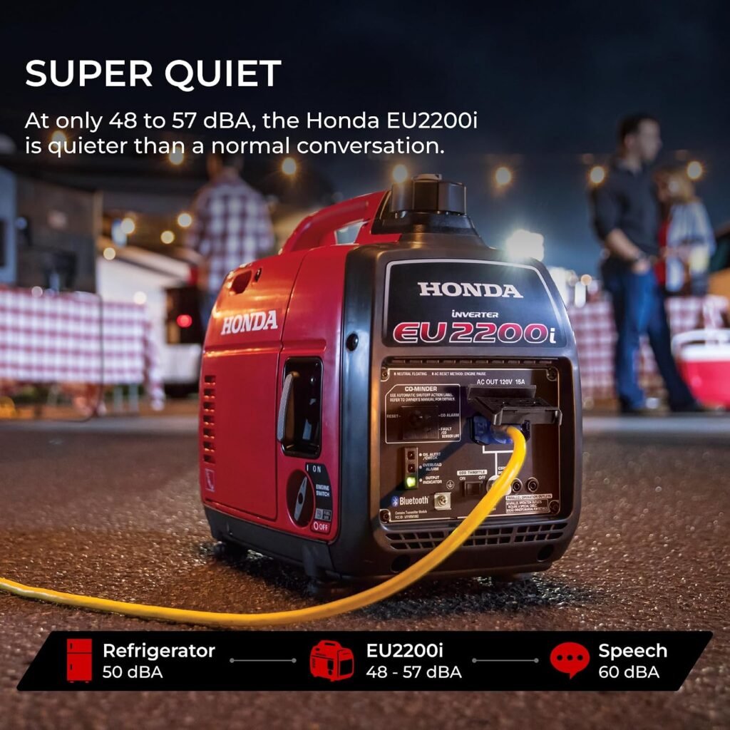 Honda EU2200i Watt Inverter Generator (EU2200ITAN) | Super Quiet 120V Gas Powered Portable Generator for Camping or Home Backup Power Supply, Up to 8.1 Hour Run Time